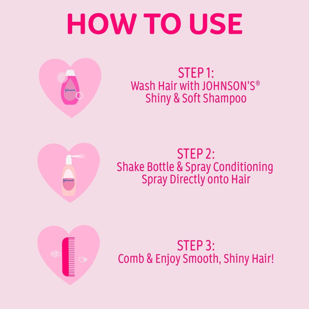 Instrucciones sobre cómo usar el champú y acondicionador para bebé Johnson's Baby Shiny & Soft: Paso 1: lavar el cabello con champú, Paso 2: agitar el frasco y rociar el spray acondicionador directamente sobre el cabello, Paso 3: peinar y disfrutar de un cabello suave y brillante.