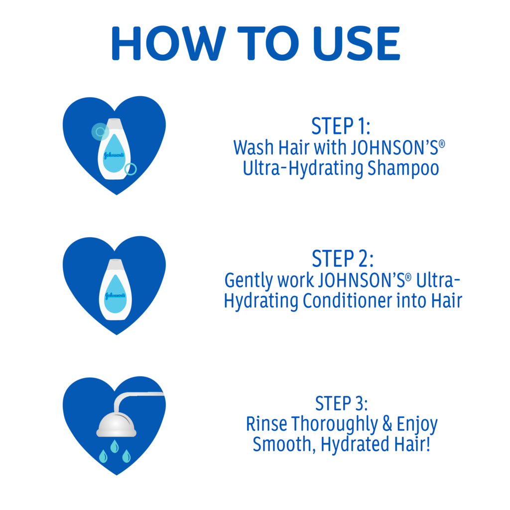 Instrucciones para usar el champú y acondicionador ultrahidratante Johnson's: Paso 1: lavar el cabello con champú. Paso 2: aplicar el acondicionador en el cabello. Paso 3: enjuagar bien para un cabello suave e hidratado.